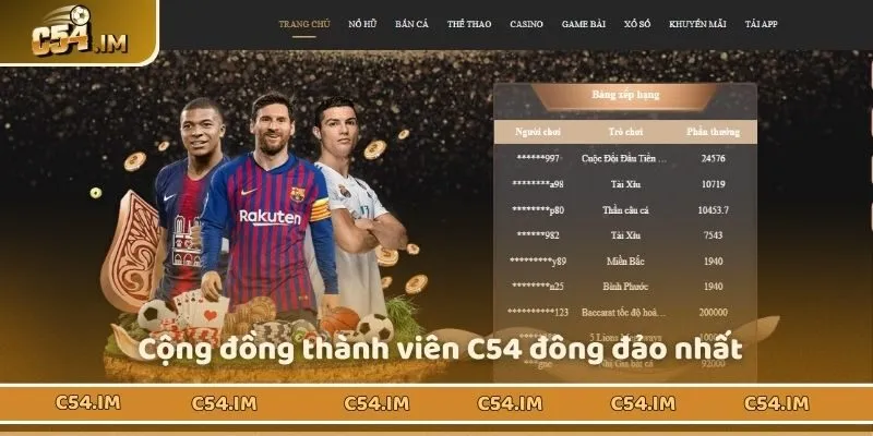 Cộng đồng thành viên tại sân chơi C54 đông đảo nhất 