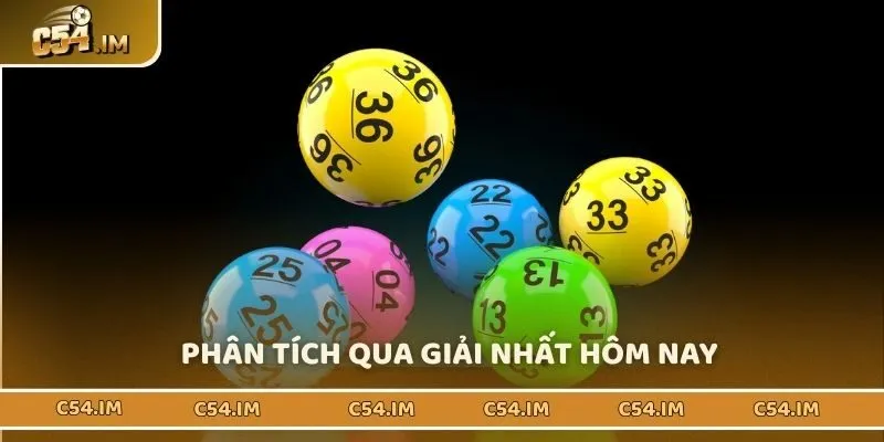 Phân tích lô khuyết nhờ vào giải nhất của ngày hôm nay