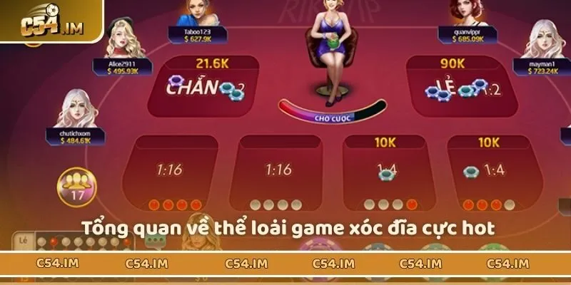 Tổng quan về thể loại game xóc đĩa cực hot 
